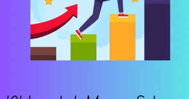 101 Langkah Menuju Sukses Panduan Praktis