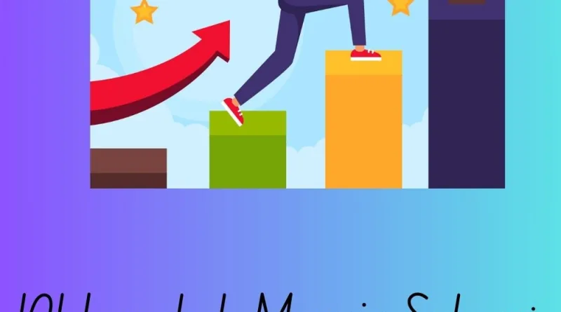 101 Langkah Menuju Sukses Panduan Praktis