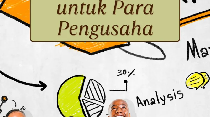 Teknik Branding Sederhana untuk Para Pengusaha