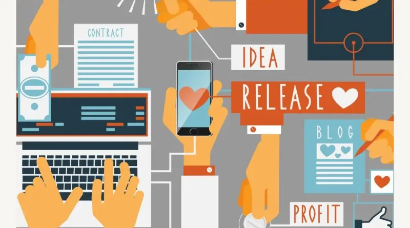 Blueprint Untuk Membangun Brand Sukses Online