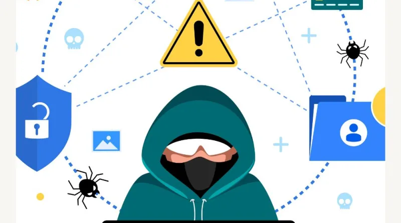 Perlindungan dan Penghapusan Malware